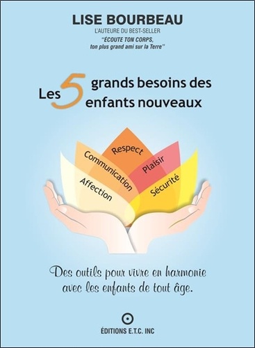 Image de l'objet « 5 GRANDS BESOINS DES ENFANTS NOUVEAUX (LES) »