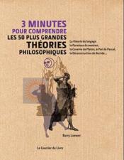 Image de l'objet « 50 + GRANDES THEORIES PHILISOPHIQUES (LES) »