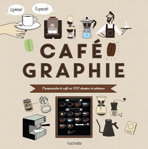 Image de l'objet « CAFEGRAPHIE »